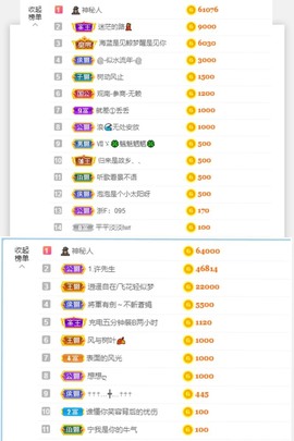 退网了，谢谢大家关心主播照片