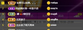 呆呆娜♥♥唱歌呐主播照片