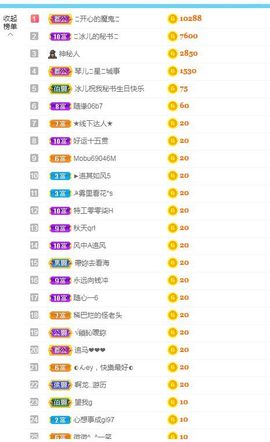 开心果冰儿主播照片