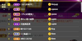 开心果冰儿主播照片