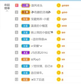 温柔的小榴莲主播照片