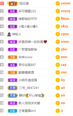 小明月℡的图片