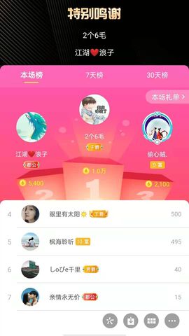 梦心💞缘于遇见的图片