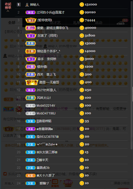 窦窦，家里有事休息了主播照片