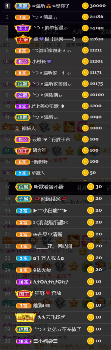 ╰つ〃薀昕🌷的图片