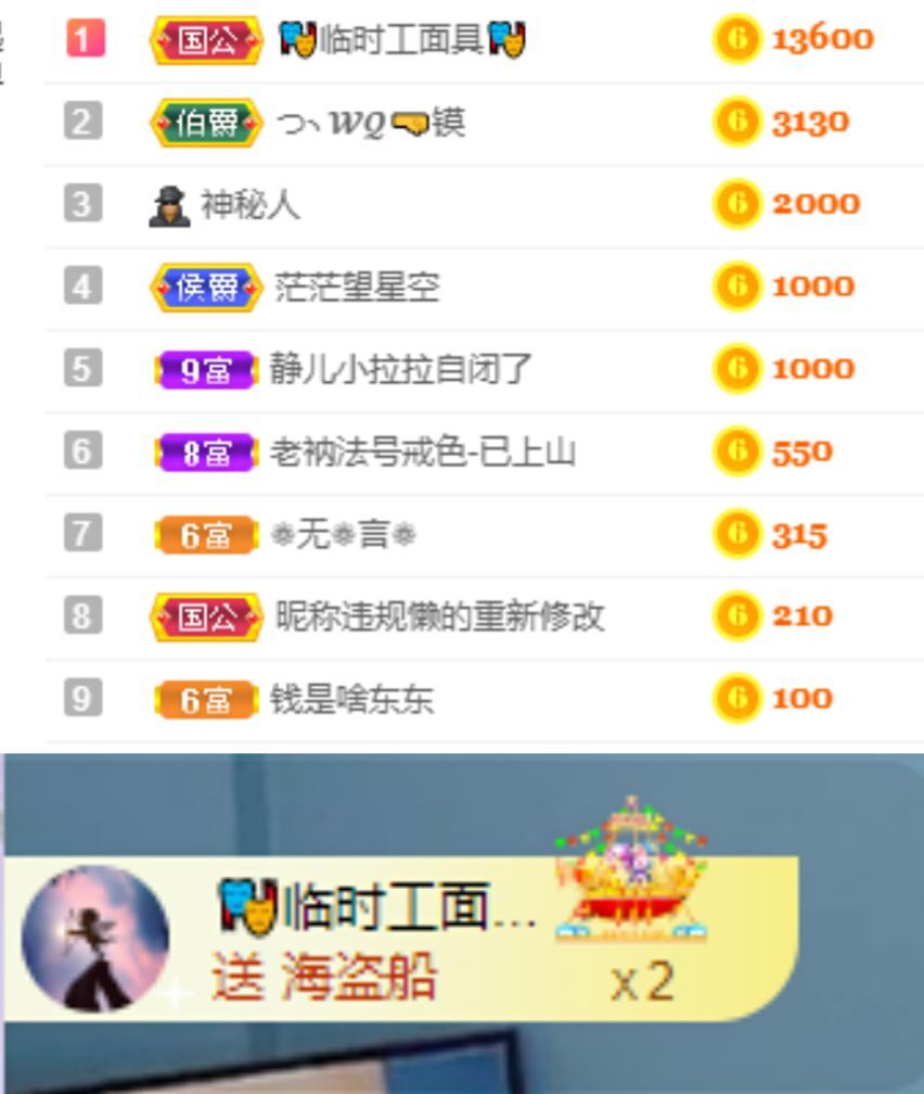 一树梨花压海唐同学☞的图片