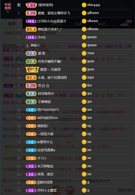窦窦，家里有事休息了主播照片