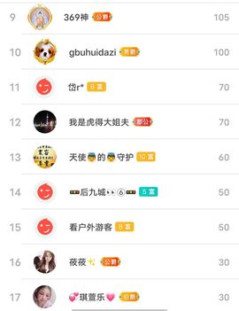 别了，聊聊天主播照片