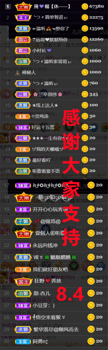 ╰つ〃薀昕🌷的图片