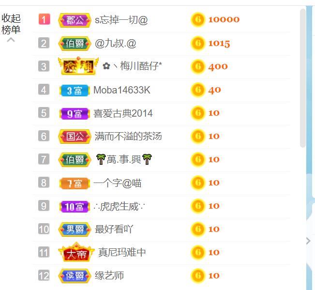 逐梦宝宝休息几天的图片