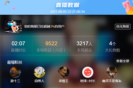 DJ21225主播照片