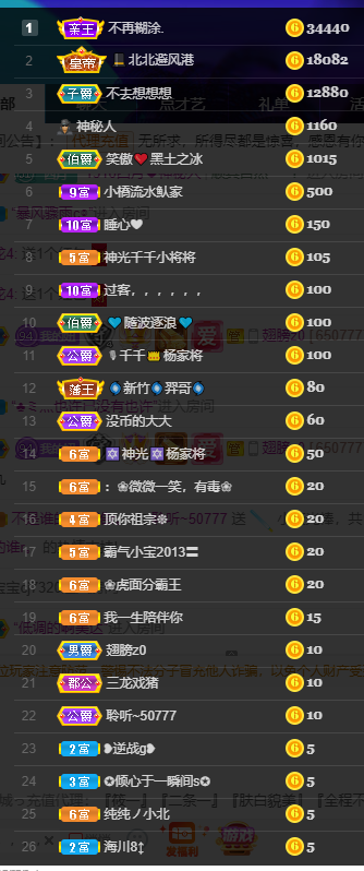 聆听~福妞儿的图片