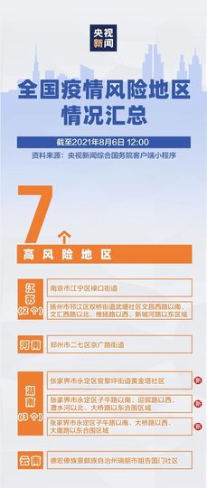 超持久“桑拿天”来了主播照片