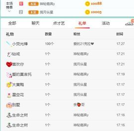 小艾艾吖主播照片