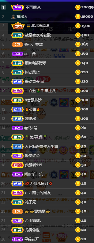 聆听~福妞儿的图片