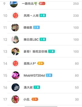 别了，聊聊天主播照片