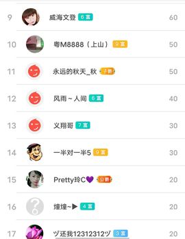 别了，聊聊天主播照片