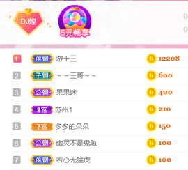 DJ21225主播照片