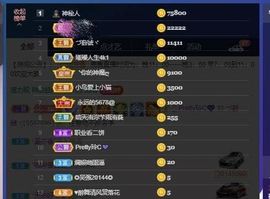 露露梦想暴富主播照片