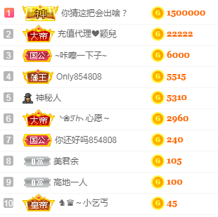 ❥ℐ小沫沫♛的图片