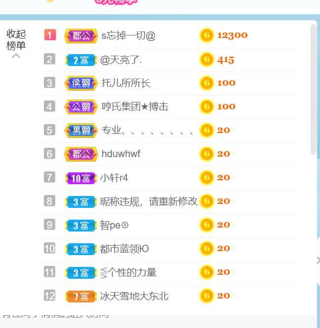 逐梦宝宝休息几天的图片
