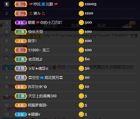 龙三暂休！的图片