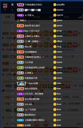 ❤八月❤休的图片