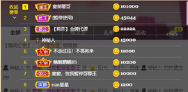 窦窦，家里有事休息了主播照片