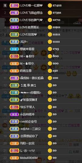 LOVE飞扬💝主播照片