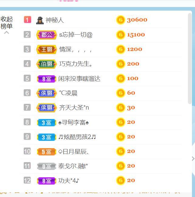 逐梦宝宝休息几天的图片