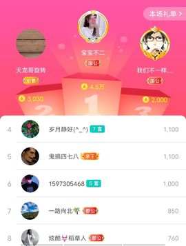 别了，聊聊天主播照片