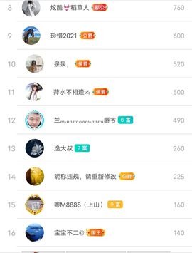 别了，聊聊天主播照片