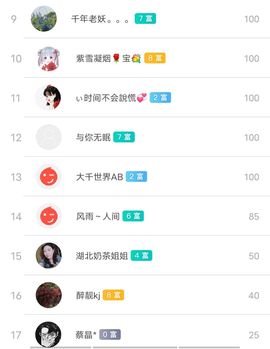 别了，聊聊天主播照片