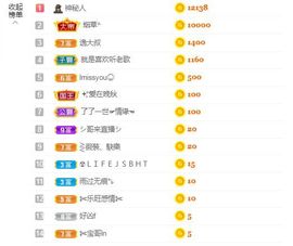 小泡沫求守护主播照片