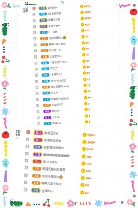糖🍬🍬、主播照片