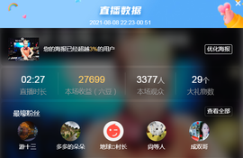 DJ21225主播照片