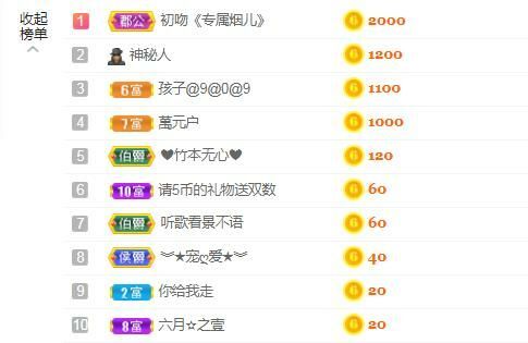 金麒麟好运连连🎤的图片