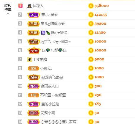 宝儿♚贺逛逛国公啦的图片