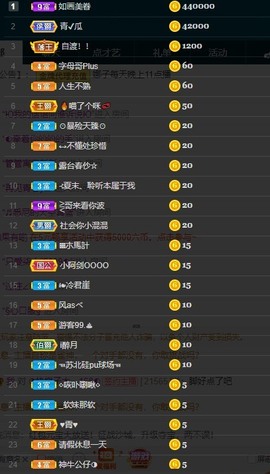 娜子呀💕没人疼主播照片