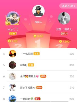 别了，聊聊天主播照片
