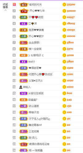 开心❤️❤️果主播照片