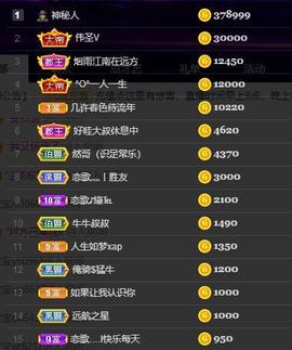 恋歌爱唱歌主播照片