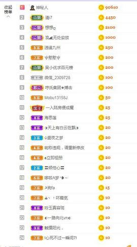 吴小优主播照片