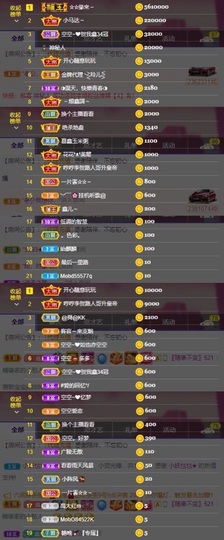鑫儿～主播照片