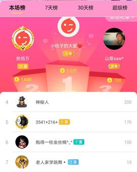 没头脑又不高兴主播照片