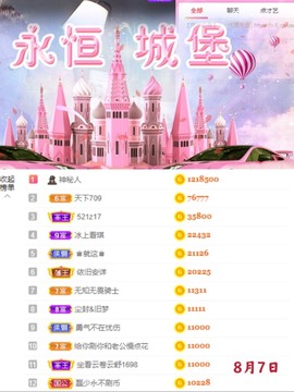 ♚艺琪♚充值代理主播照片