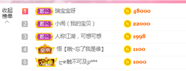 小闹新号933012主播照片