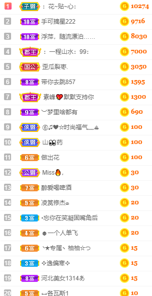 小明月℡的图片