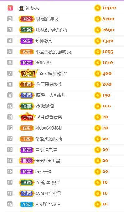 菲儿♥好运来🌈的图片