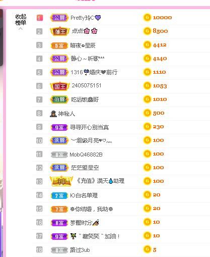 糖笑笑゛等风也等伱的图片